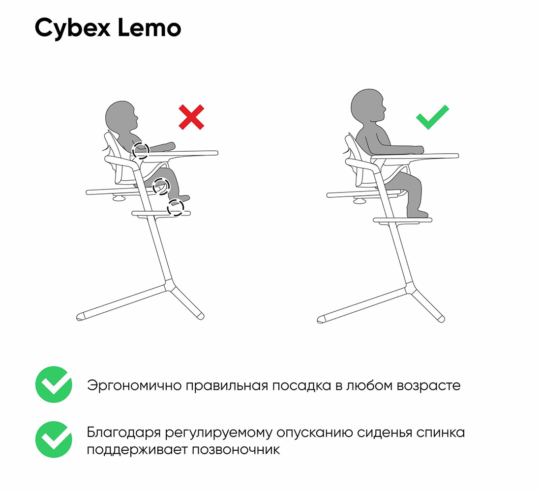 Стульчик сайбекс лемо